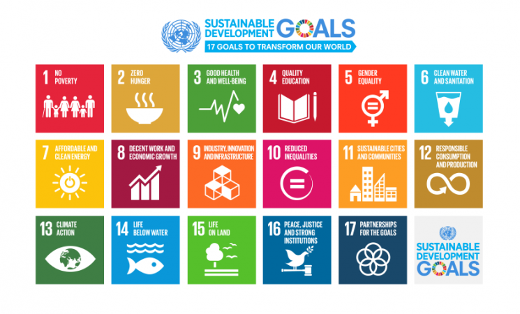  UNESCO Launches New Tool to Help Universities Advance Global Sustainability Goals