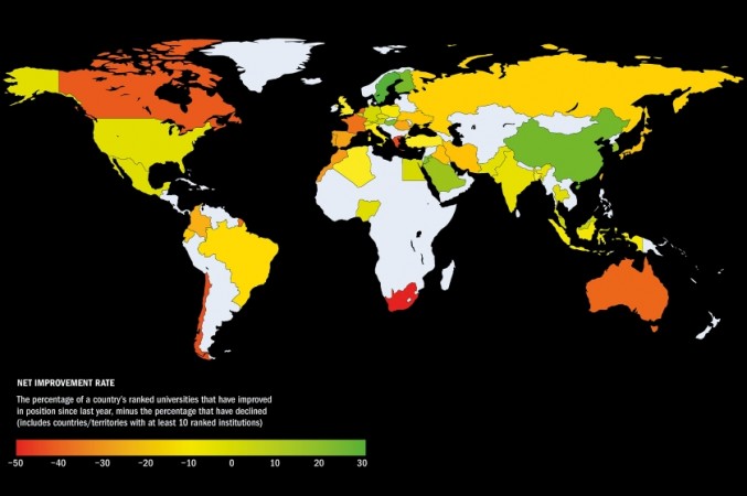 African Universities Face Mixed Fortunes in 2025 Times Higher Education World Rankings